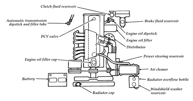 Ford 300 Cid 4 9l I 6 Engine Specs Info
